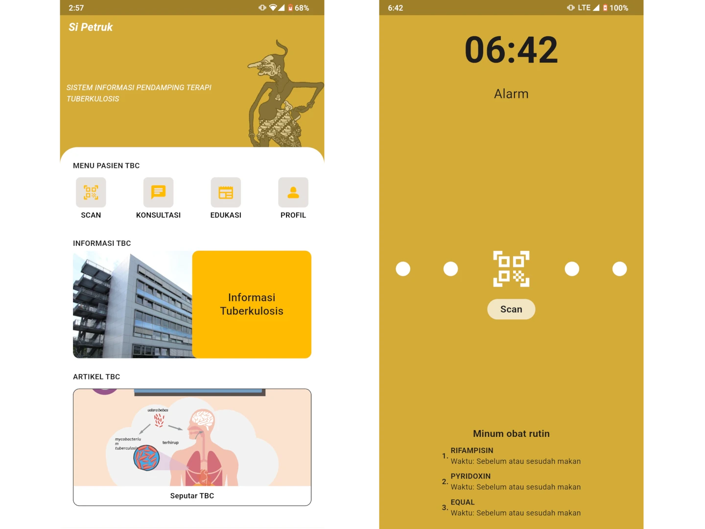 Karya unggulan SiPetruk Mobile
